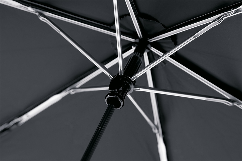 リリカ晴雨兼用折りたたみ傘