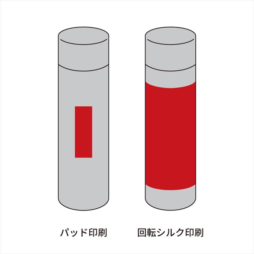 ネオライフ真空マグボトル300mlアイボリー