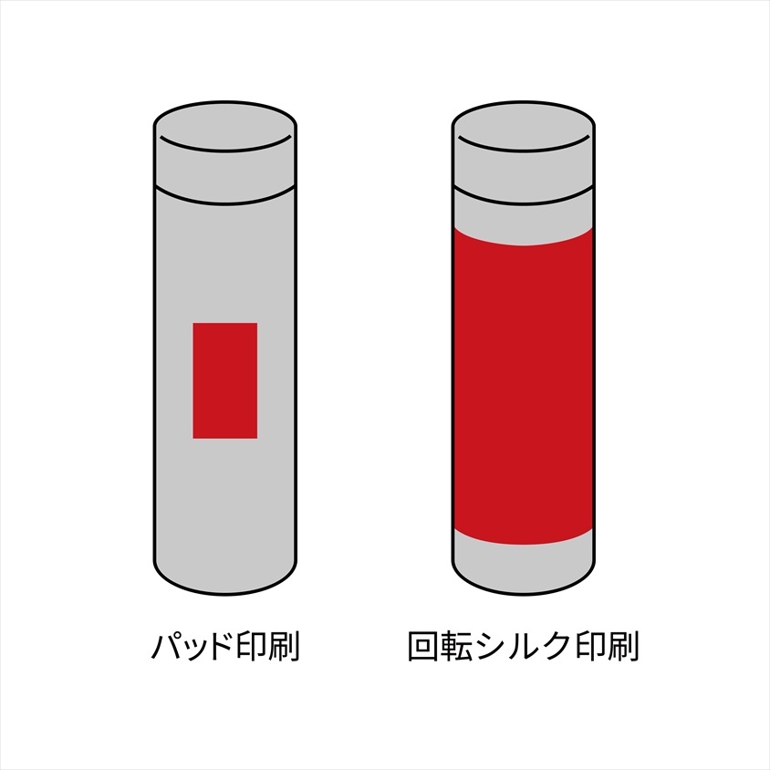 シーマ真空ステンレスボトル 230ml■アイボリー