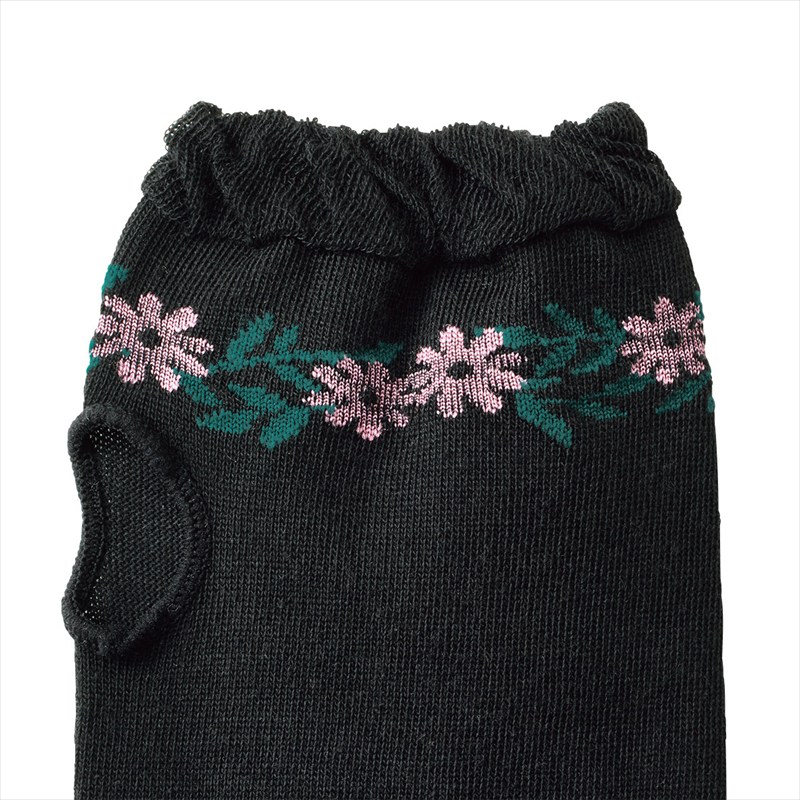 ウルリ紫外線チェックUVケアグローブ